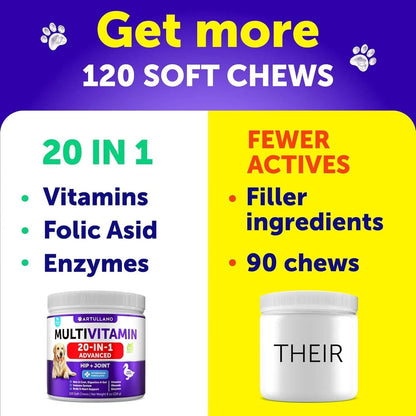 Dog Multivitamin Chews - 20-in-1 Joint Support & Immunity Supplement (120 Count)