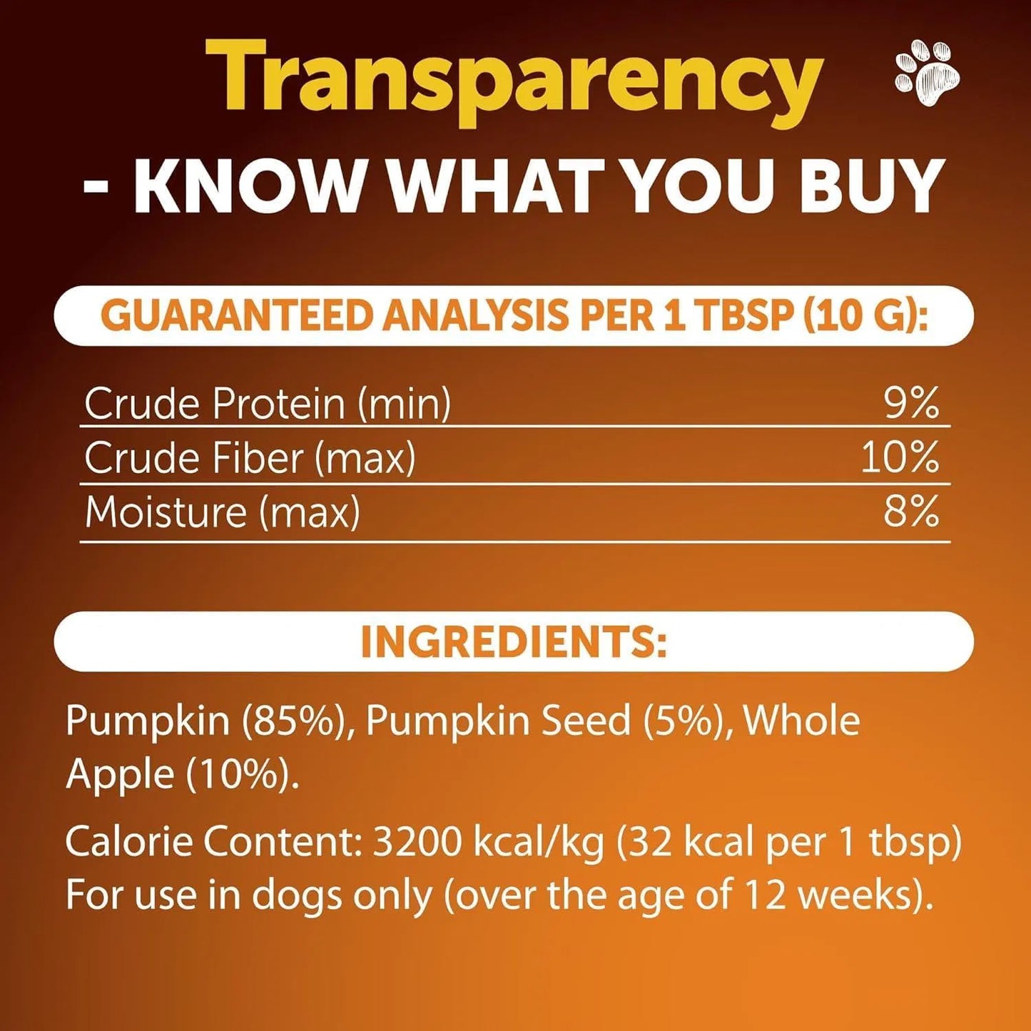 Pumpkin Powder for Dogs - Digestive Support & Fiber Supplement (8 OZ)