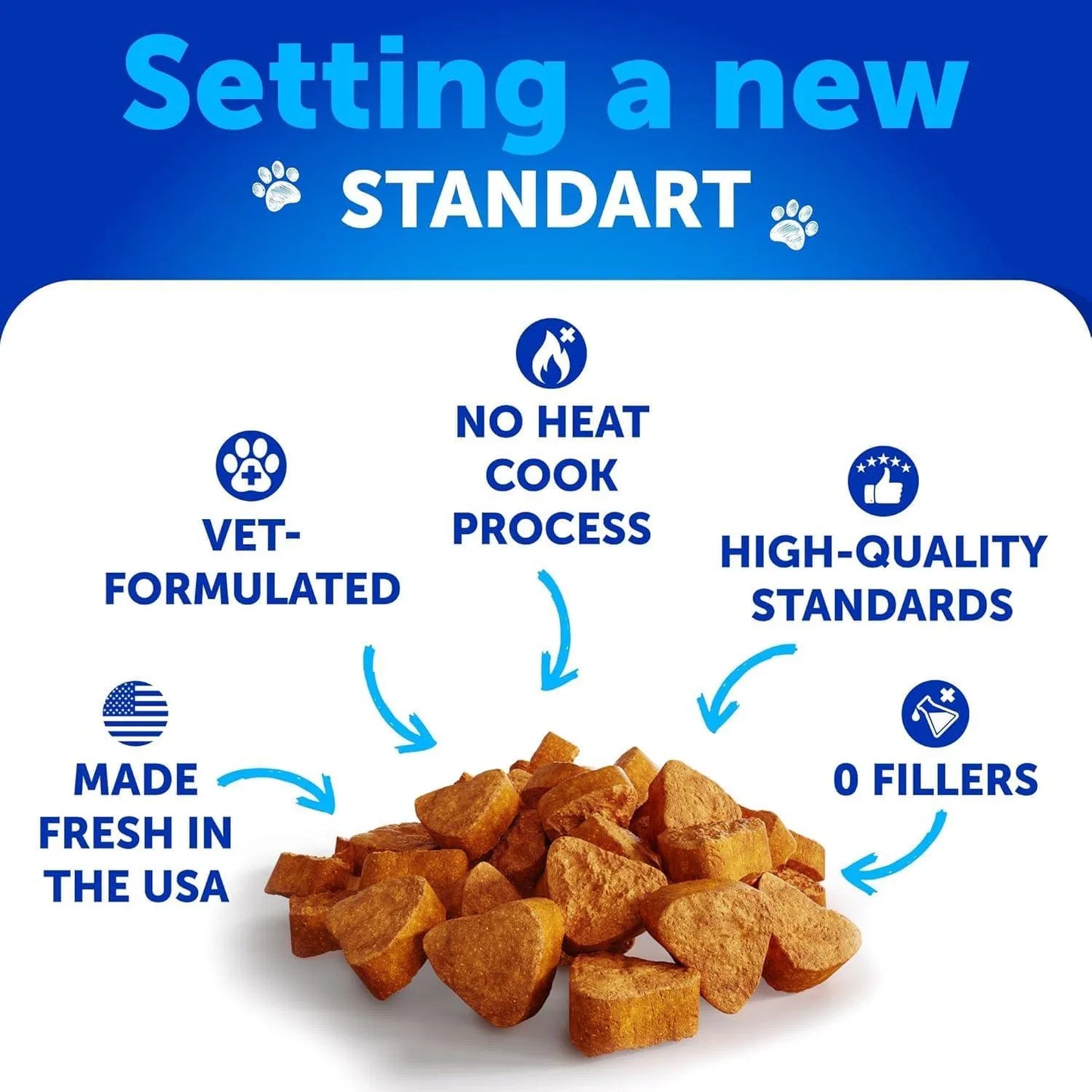 Coprophagia Deterrent Chews for Dogs - Stop Poop Eating (120 Count)