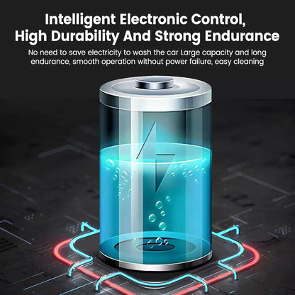 Cordless Pressure Washer - Portable Car Wash Gun with 2 Batteries