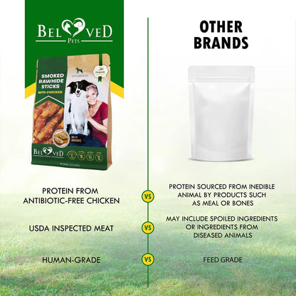 Chicken Wrapped Rawhide Sticks for Dogs - Natural Grain-Free Chews