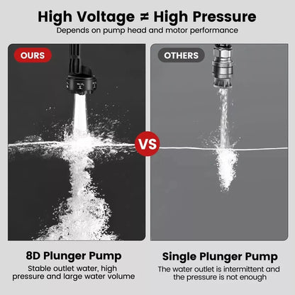 Cordless Pressure Washer - Portable Car Wash Gun with 2 Batteries