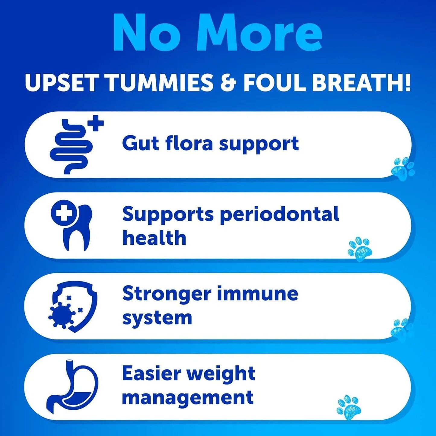 Coprophagia Deterrent Chews for Dogs - Stop Poop Eating (120 Count)