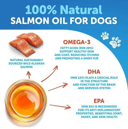Wild Alaskan Salmon Oil for Dogs - Omega-3 Supplement (8 FL OZ)